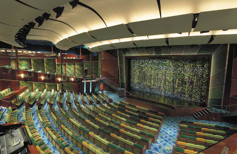 Das Theater bietet zahlreiche Shows und Musicals an